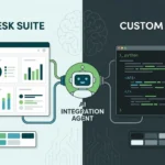 AI Customer Support Agents: Zendesk AI vs Custom Build for SMBs